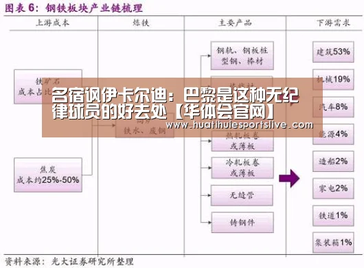 名宿讽伊卡尔迪:巴黎是这种无纪律球员的好去处【华体会官网】(图3) 华体会娱乐
