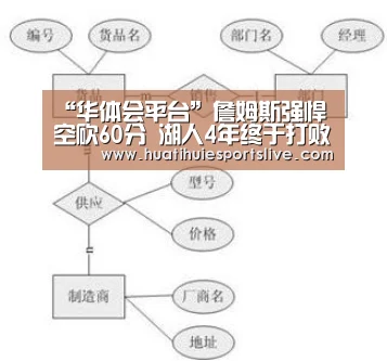 华体会登录