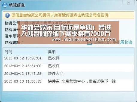 华体会娱乐|目标还是争四!若进入欧冠阿森纳下赛季将有7000万英镑引援预算(图2) 华体会登录